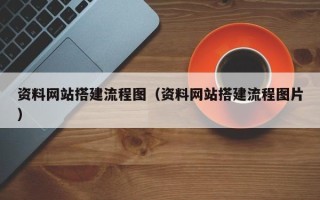丽水资料网站搭建流程图（资料网站搭建流程图片）